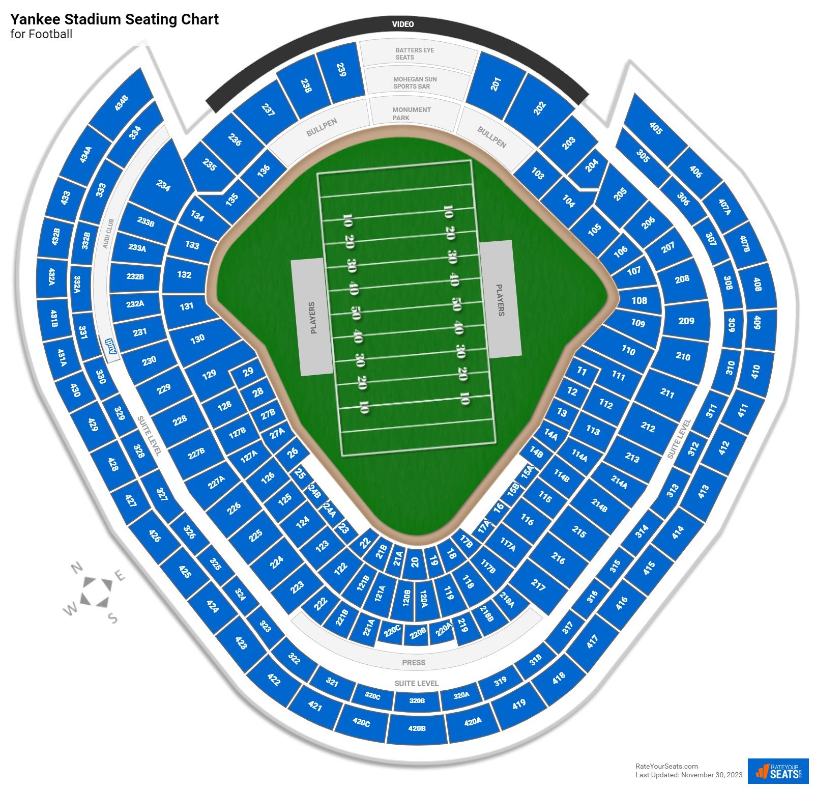 Section 212 at Yankee Stadium for Football - RateYourSeats.com