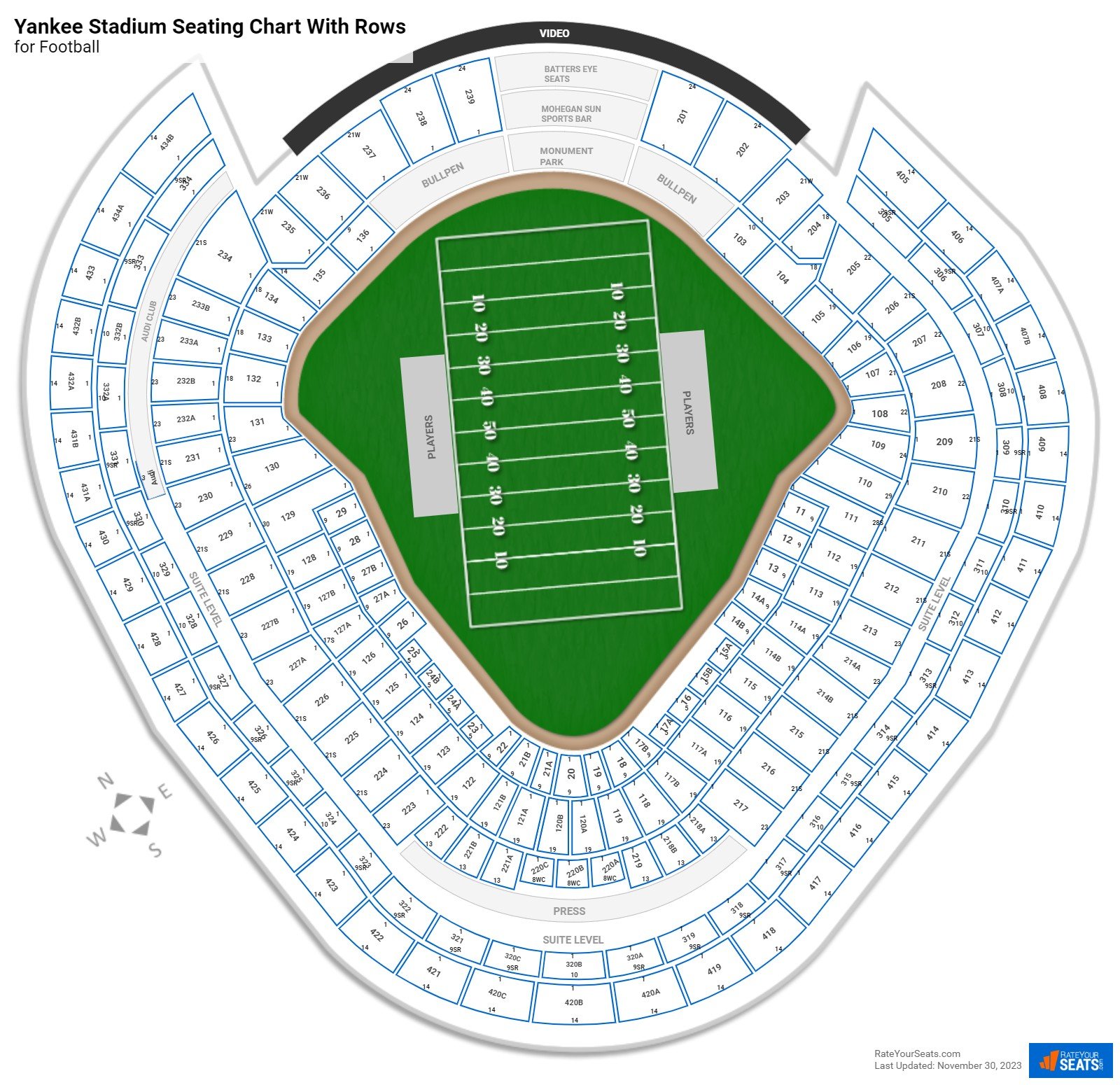 Yankee Stadium Seating Charts for Football - RateYourSeats.com