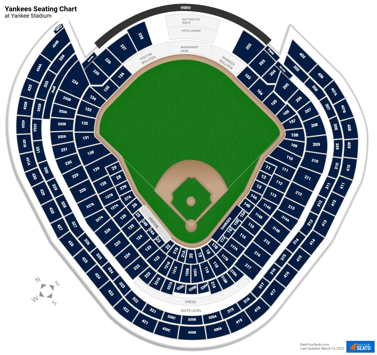 Yankees Seating Chart At Yankee Stadium 