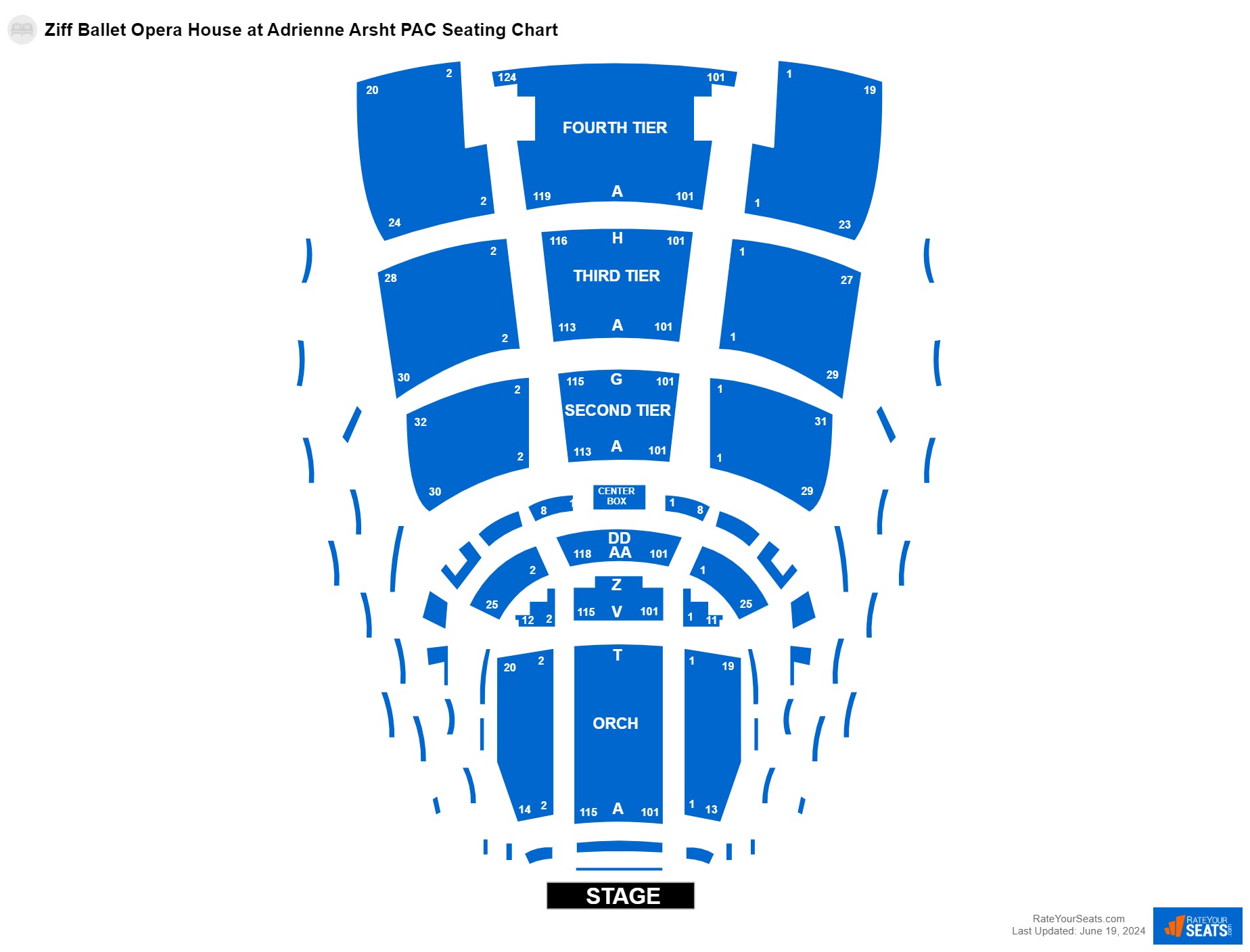 Family seating chart at Ziff Ballet Opera House at Adrienne Arsht PAC