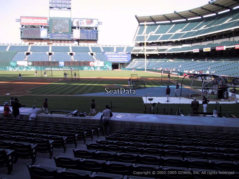 Angel Stadium Review – Mop-Up Duty