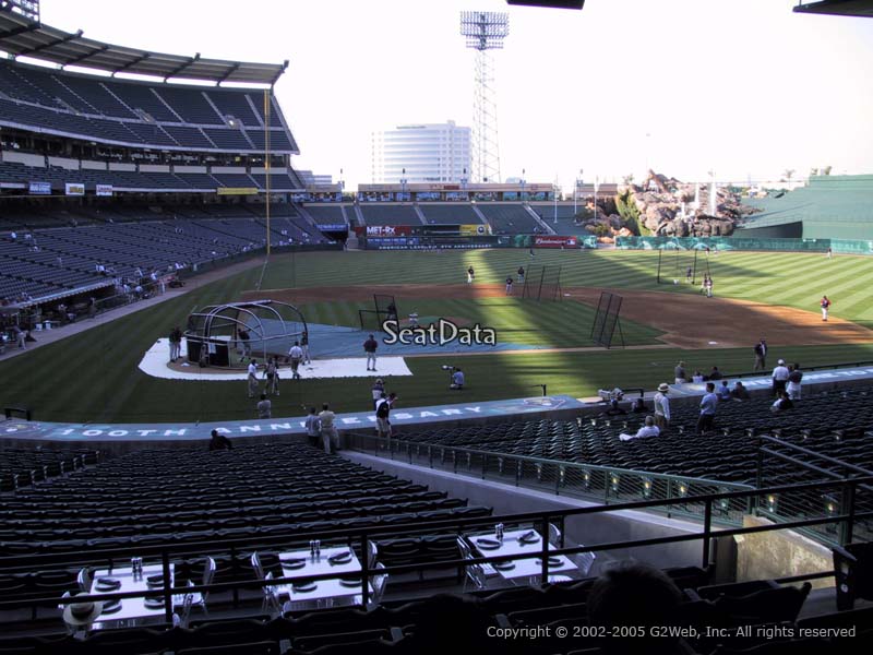 Angel Stadium on X: Check out some of the offerings at the new Corner  Market at section T221!  / X