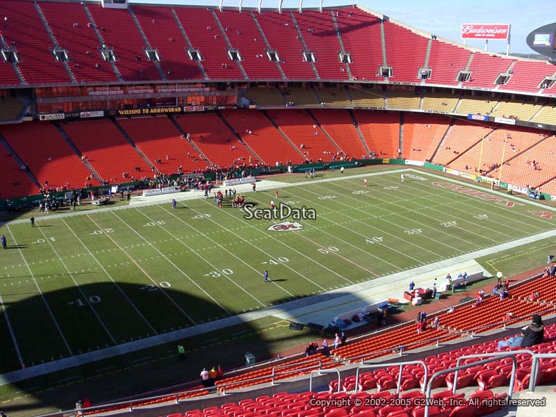 Arrowhead Stadium Section 304 - RateYourSeats.com