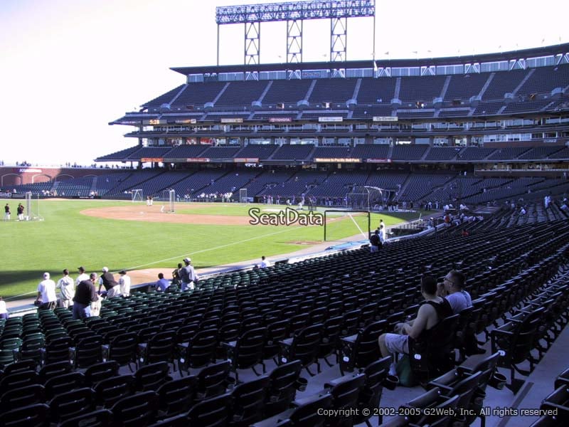 Oracle Park – Stadium Base