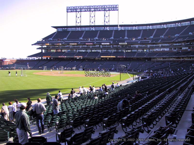 Oracle Park – Stadium Base