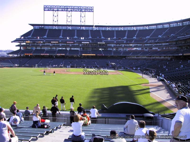 Excite Ballpark – San Jose Giants – Stadium Journey