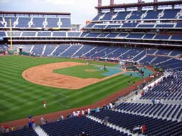 April Sunset at Citizens Bank Park, Citizens Bank Park on 2…