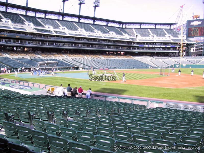 The price of all those empty seats at Comerica Park