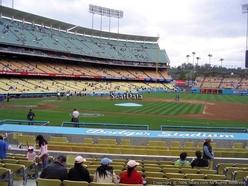 How “enforced” is the clear bag policy at the stadium? : r/Dodgers