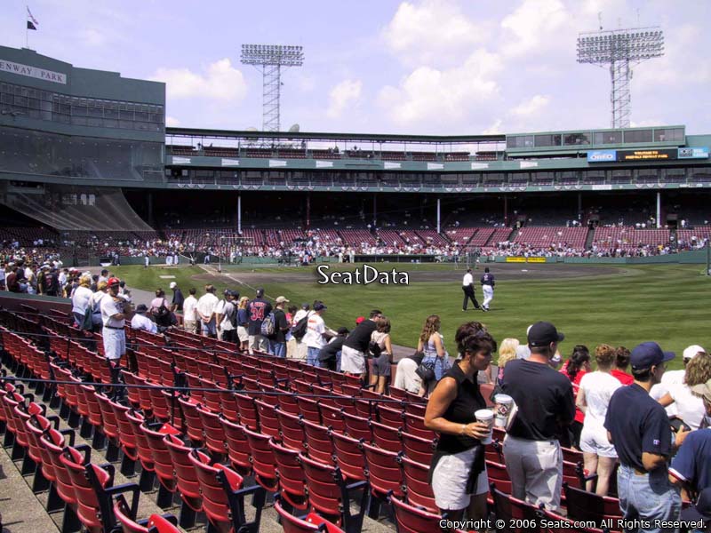 Field Box 3 at Fenway Park 