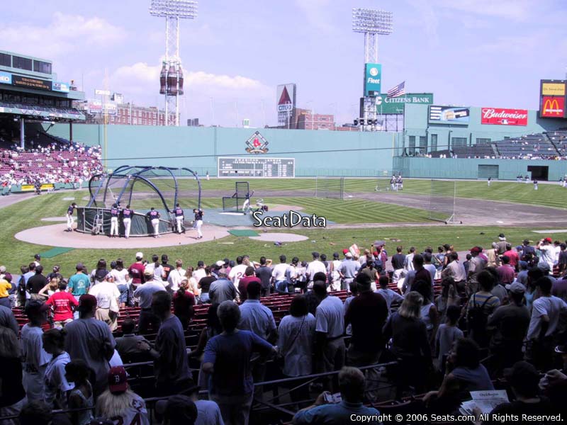 Fenway Park Loge Box 124 - RateYourSeats.com