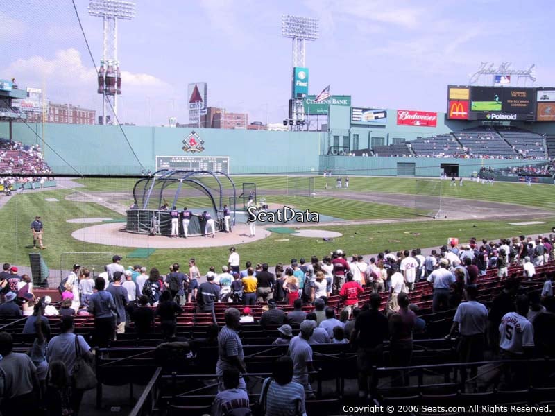 Fenway Park: Home Plate & Green Monster, Fenway Park is per…