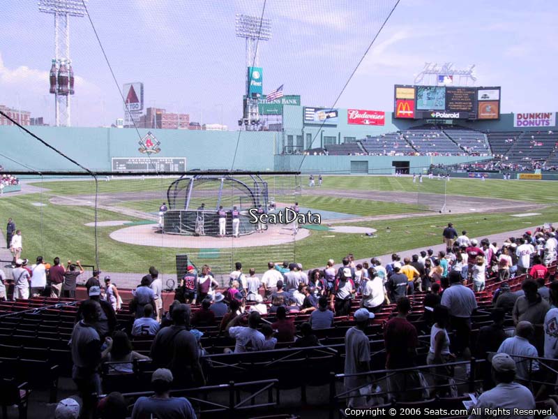 Fenway Park Loge Box 128 - RateYourSeats.com