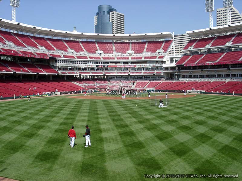 Cincinnati Reds at Great American Ballpark — American Baseball Journal