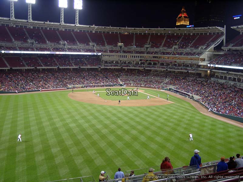 Section 401 at Nationals Park 