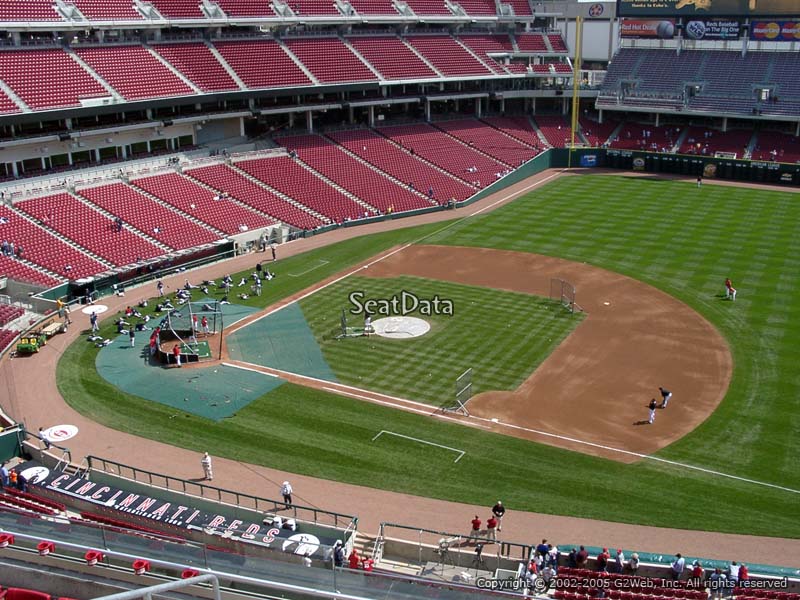 KSR's Guide to Great American Ballpark