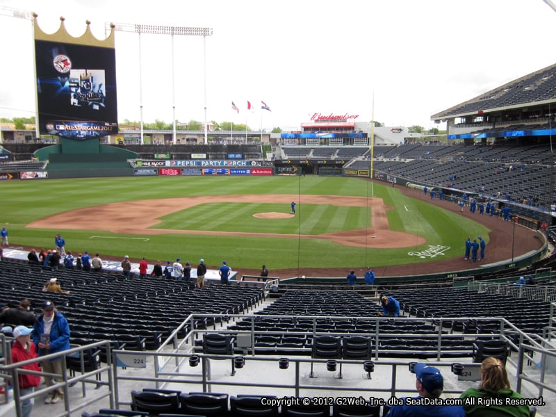 Kauffman Stadium Section 224 - RateYourSeats.com