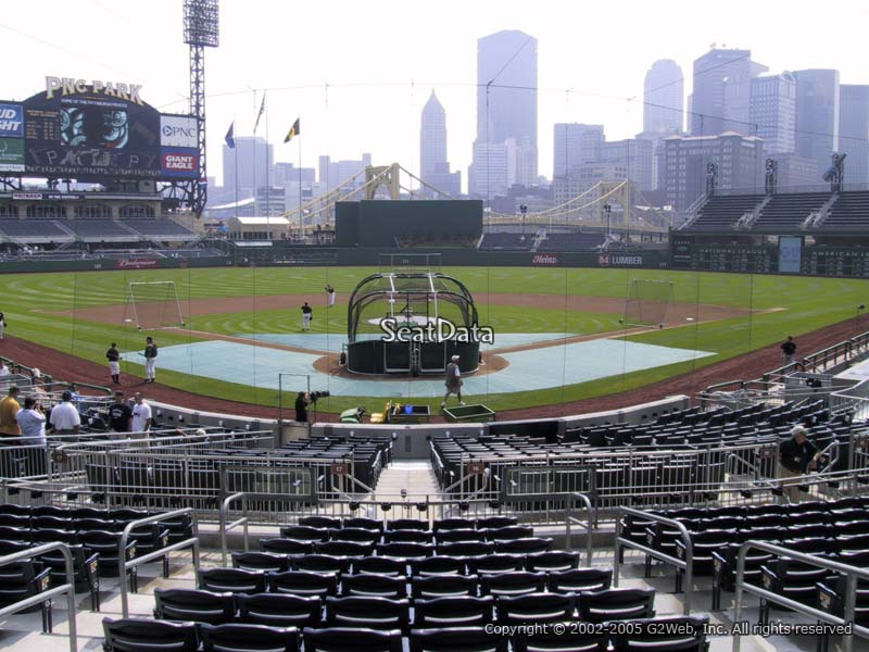 Standing Room Only at PNC Park -- Pittsburgh, PA, June 11,…