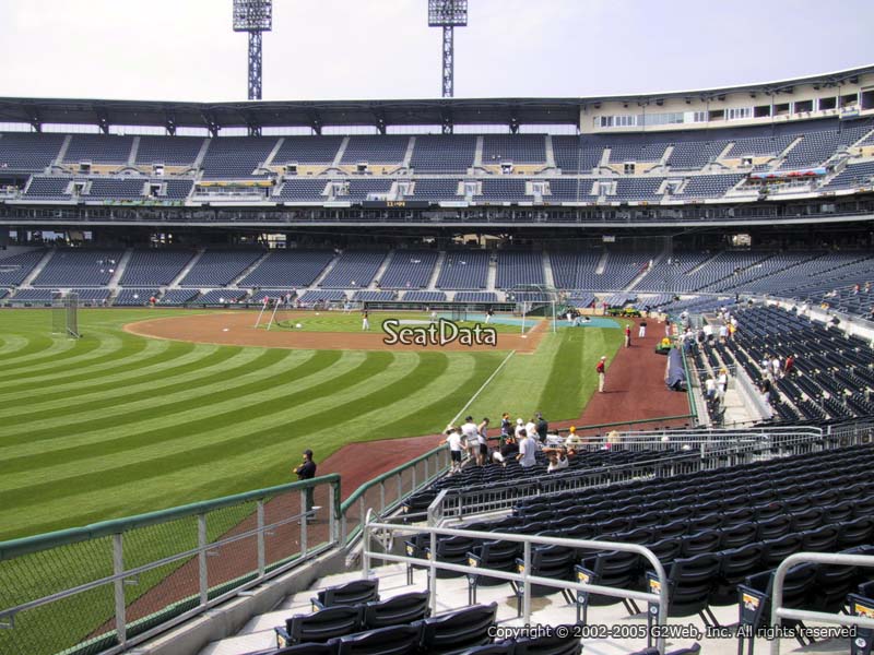 REALTORS Night at PNC Park – Realtors Association of Metropolitan