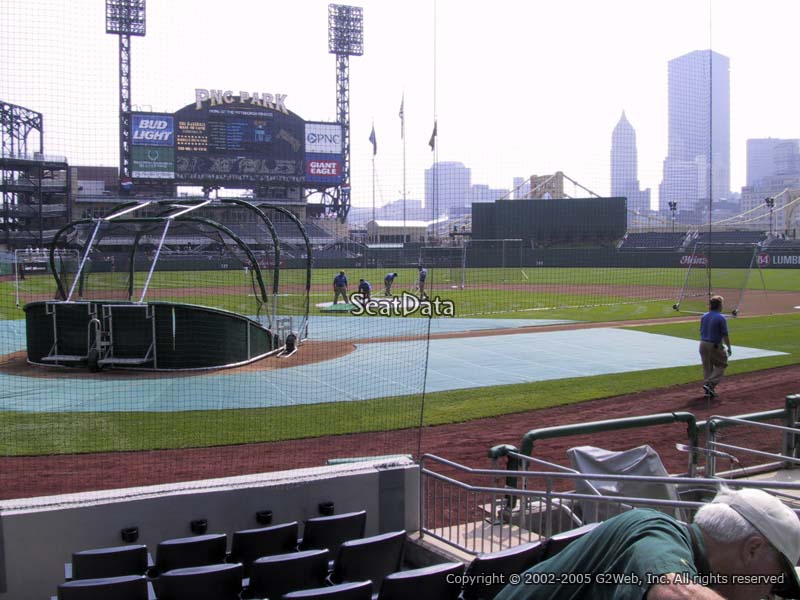 Ballpark Review: PNC Park — The Sports Chief