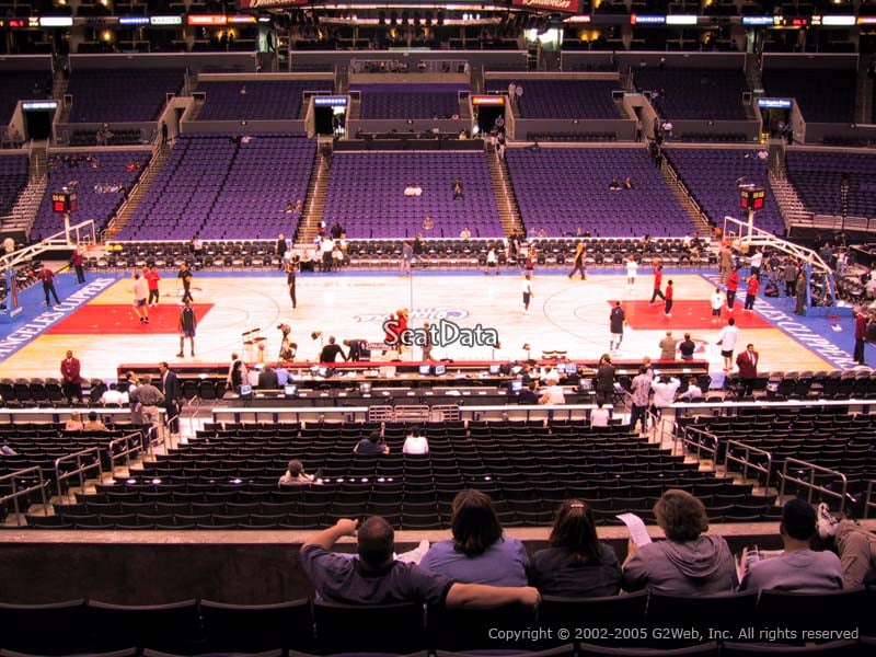 Lakers | STAPLES Center