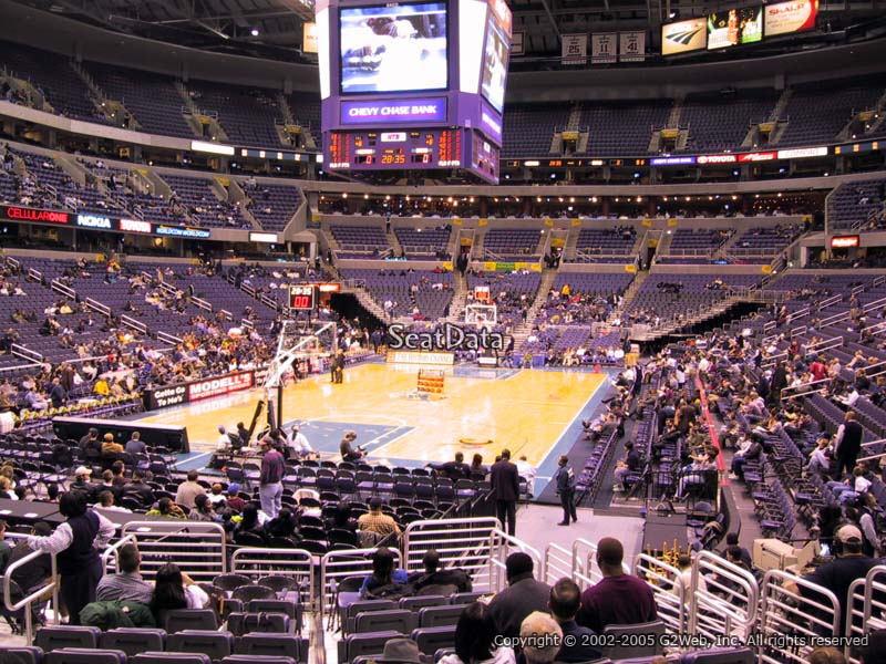 Capital One Arena – Washington Capitals