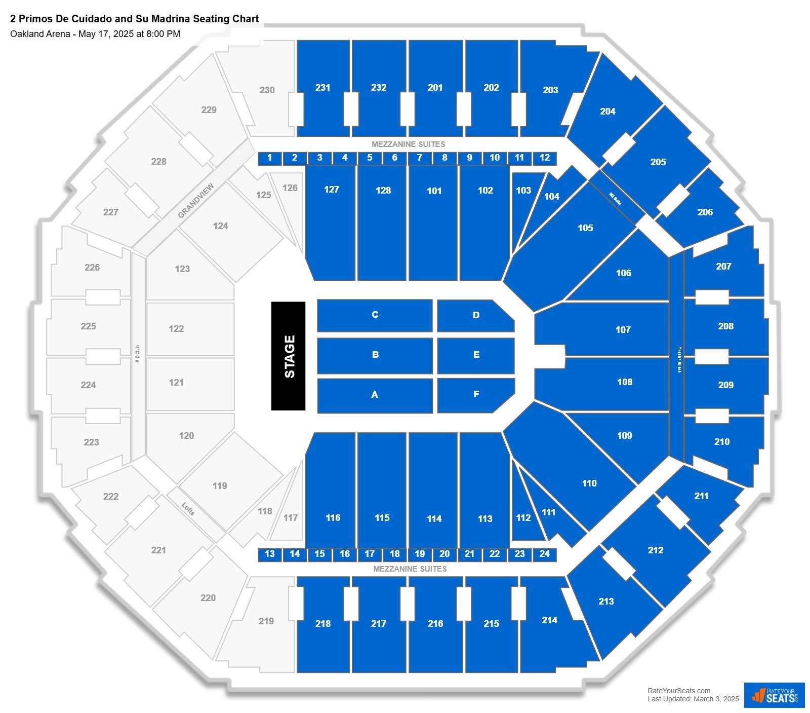 El Flaco y Banda La Adictiva seating chart Oakland Arena