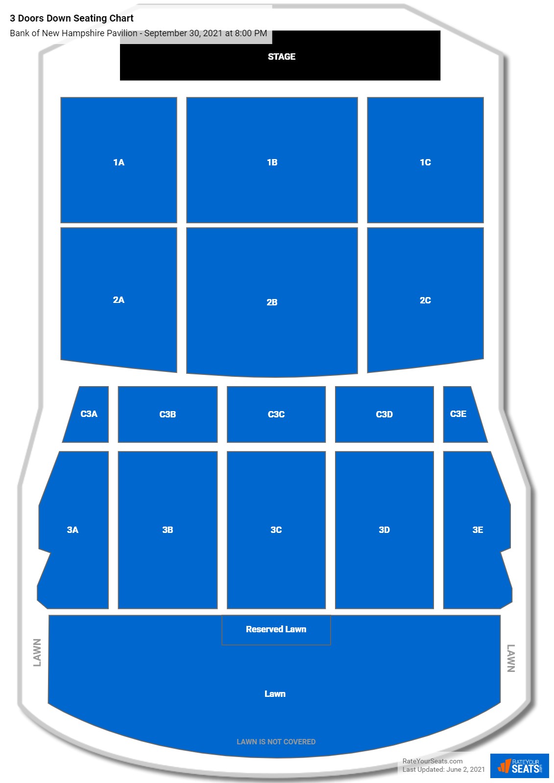 Bank of New Hampshire Pavilion Seating Chart