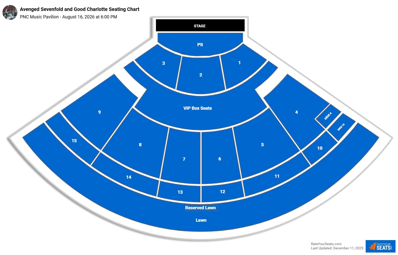 Avenged Sevenfold and Good Charlotte seating chart PNC Music Pavilion