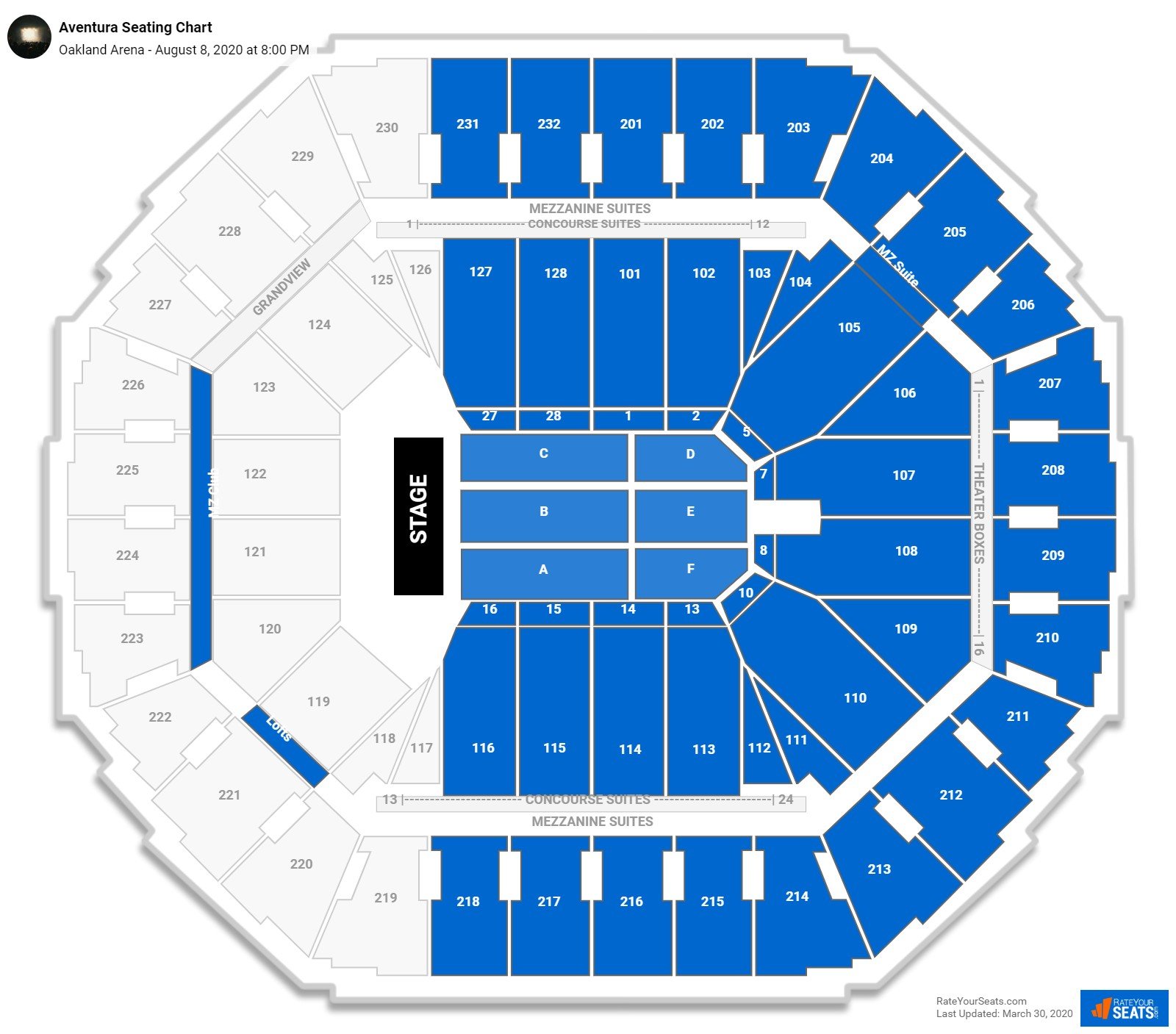 Oakland Coliseum Concert Seating Chart