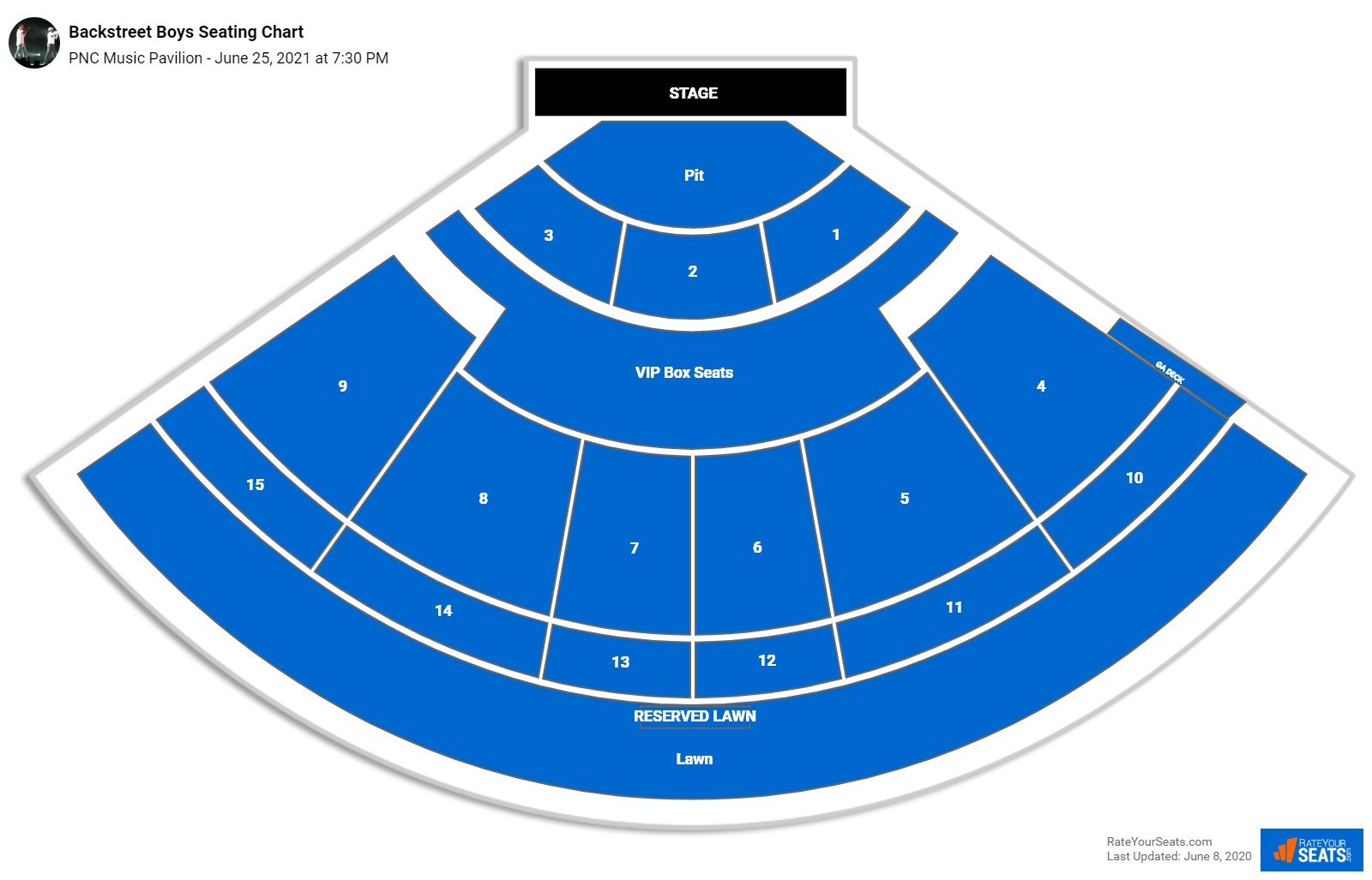 Backstreet Boys seating chart PNC Music Pavilion
