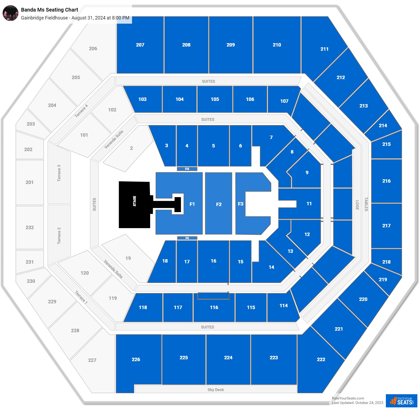 Gainbridge Fieldhouse Concert Seating Chart - RateYourSeats.com