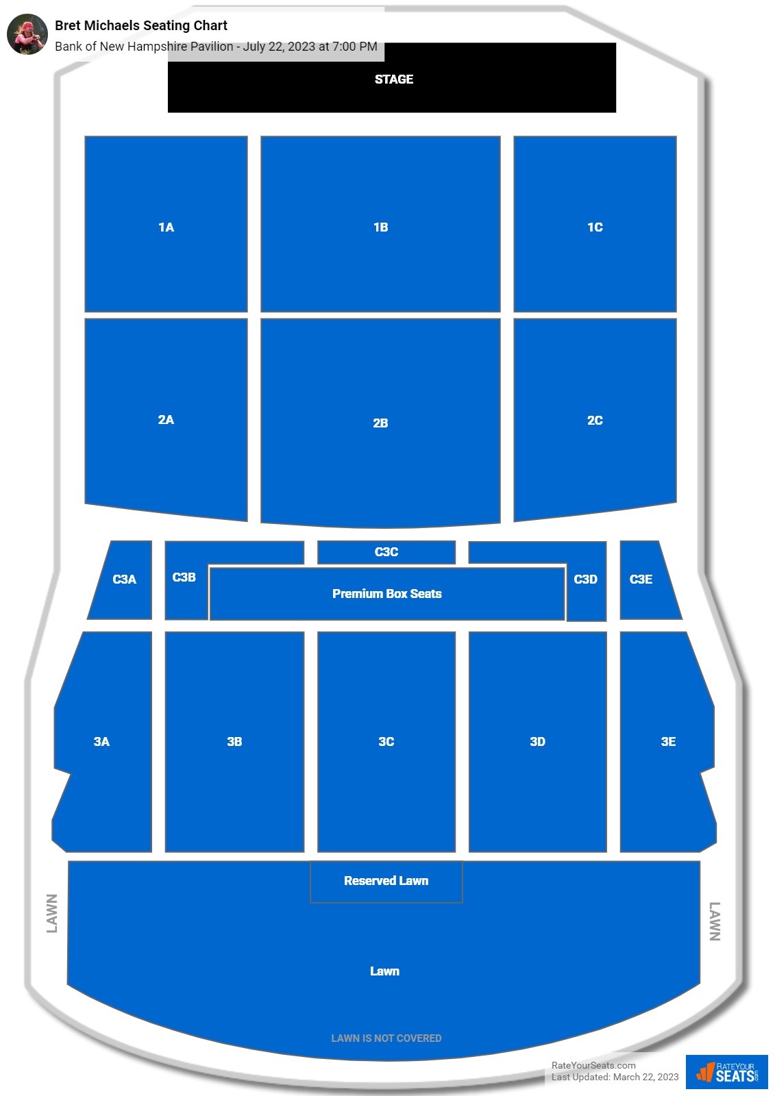 Bank of New Hampshire Pavilion Seating Chart