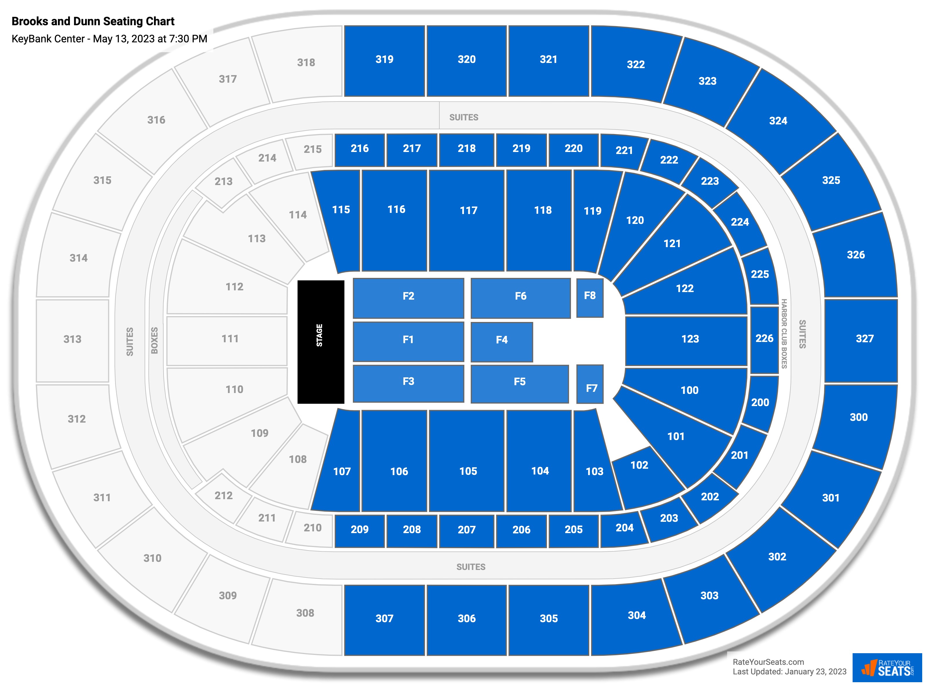 KeyBank Center Concert Seating Chart