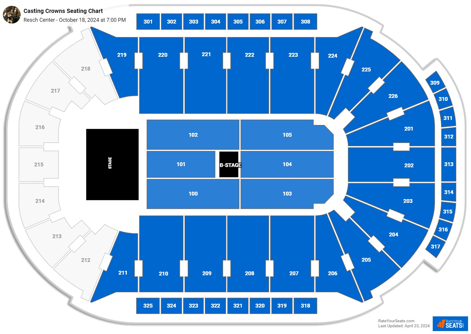 Resch Center Seating Chart