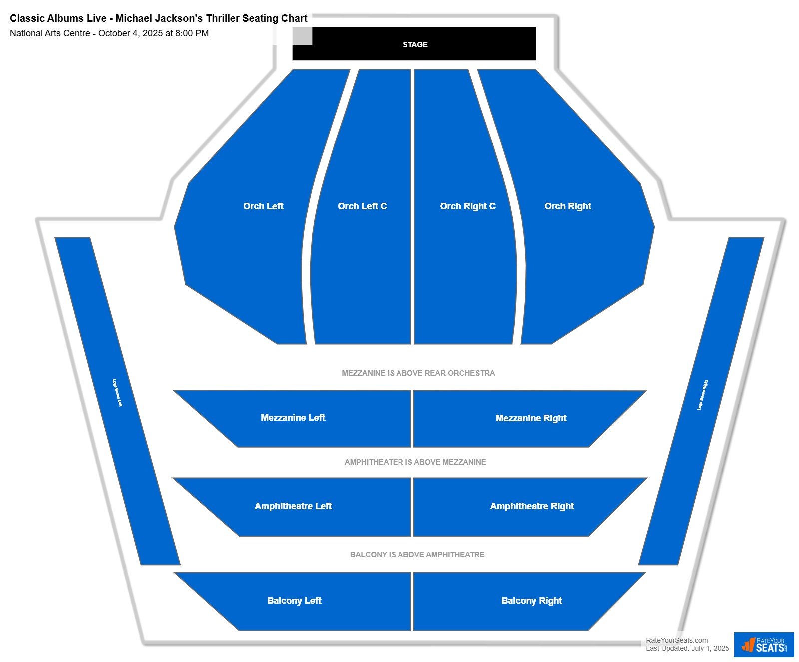 Classic Albums Live - Michael Jackson