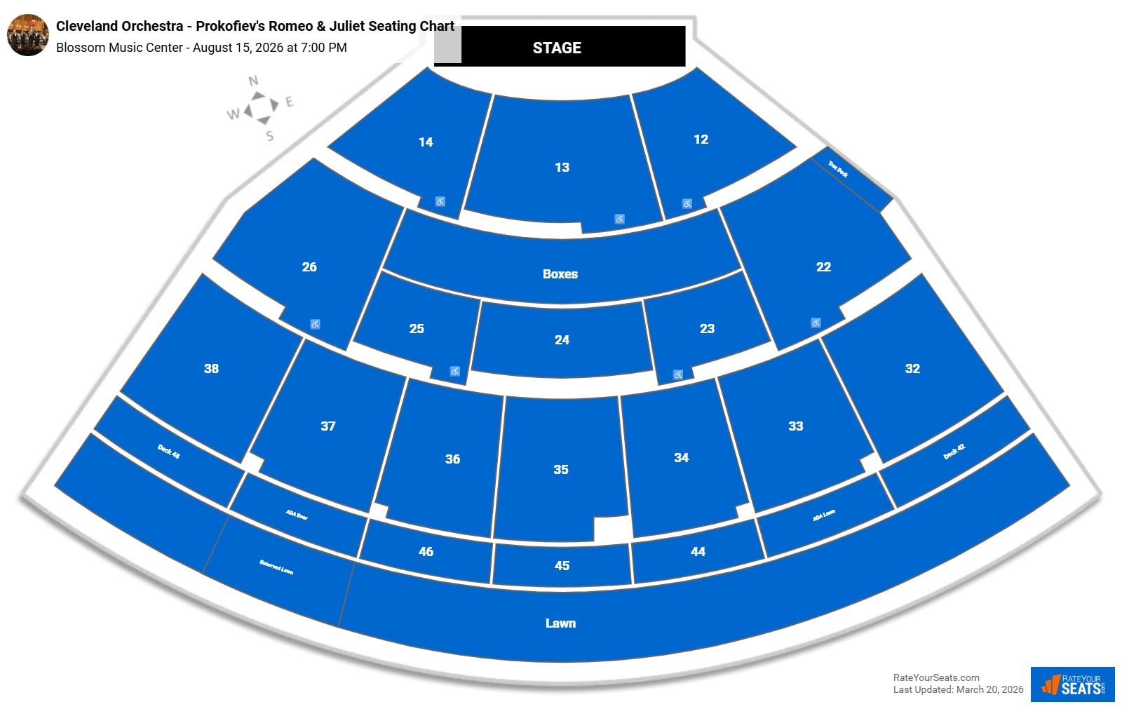 Cleveland Orchestra - Prokofiev