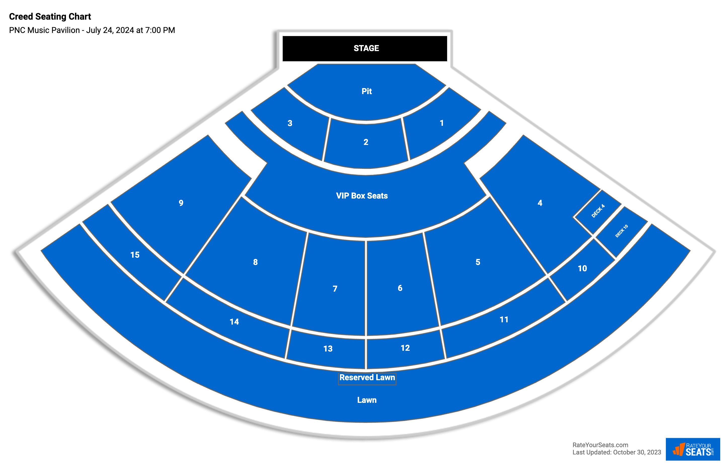 PNC Music Pavilion Seating Chart