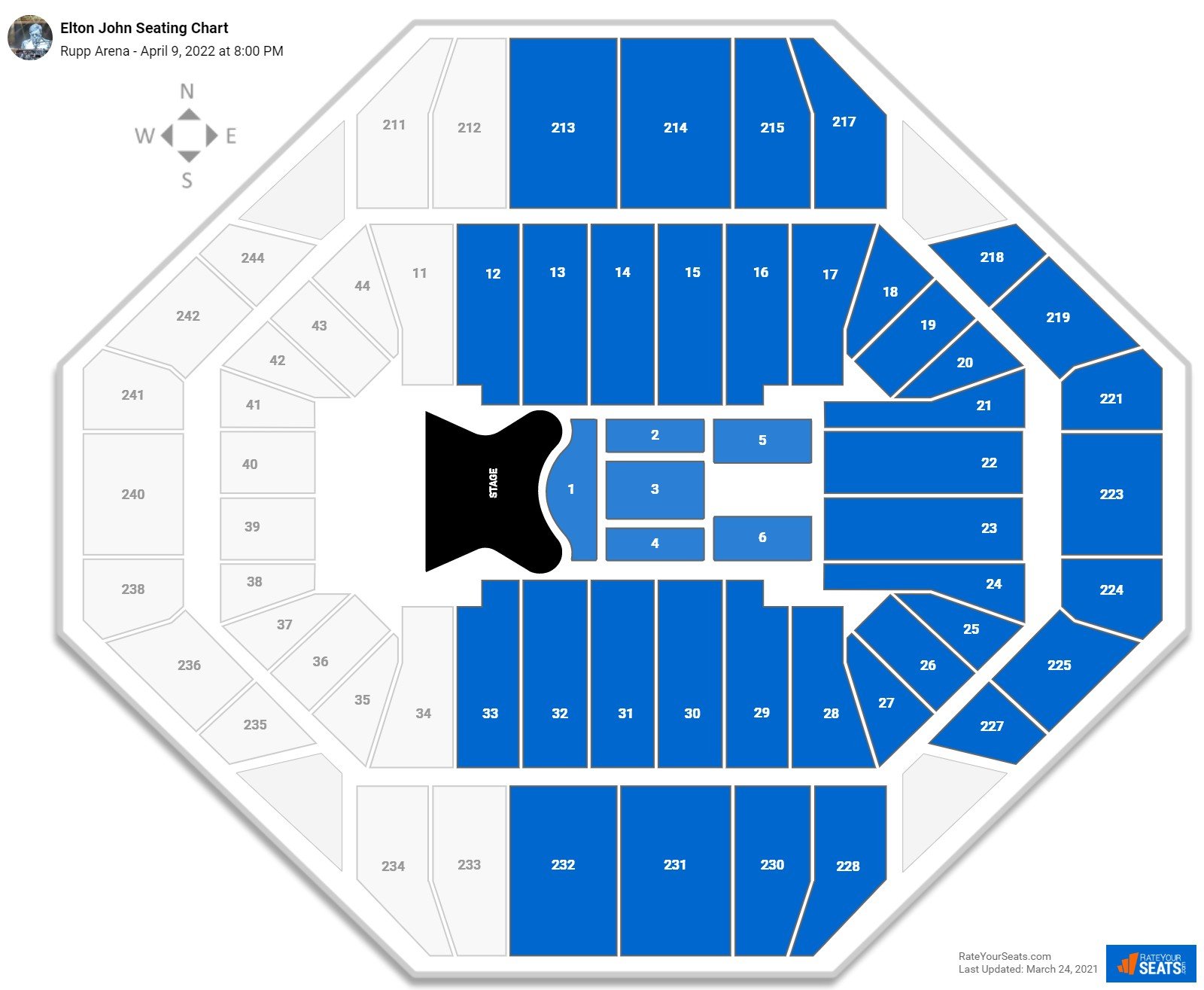 Square Garden Elton John Seating Chart