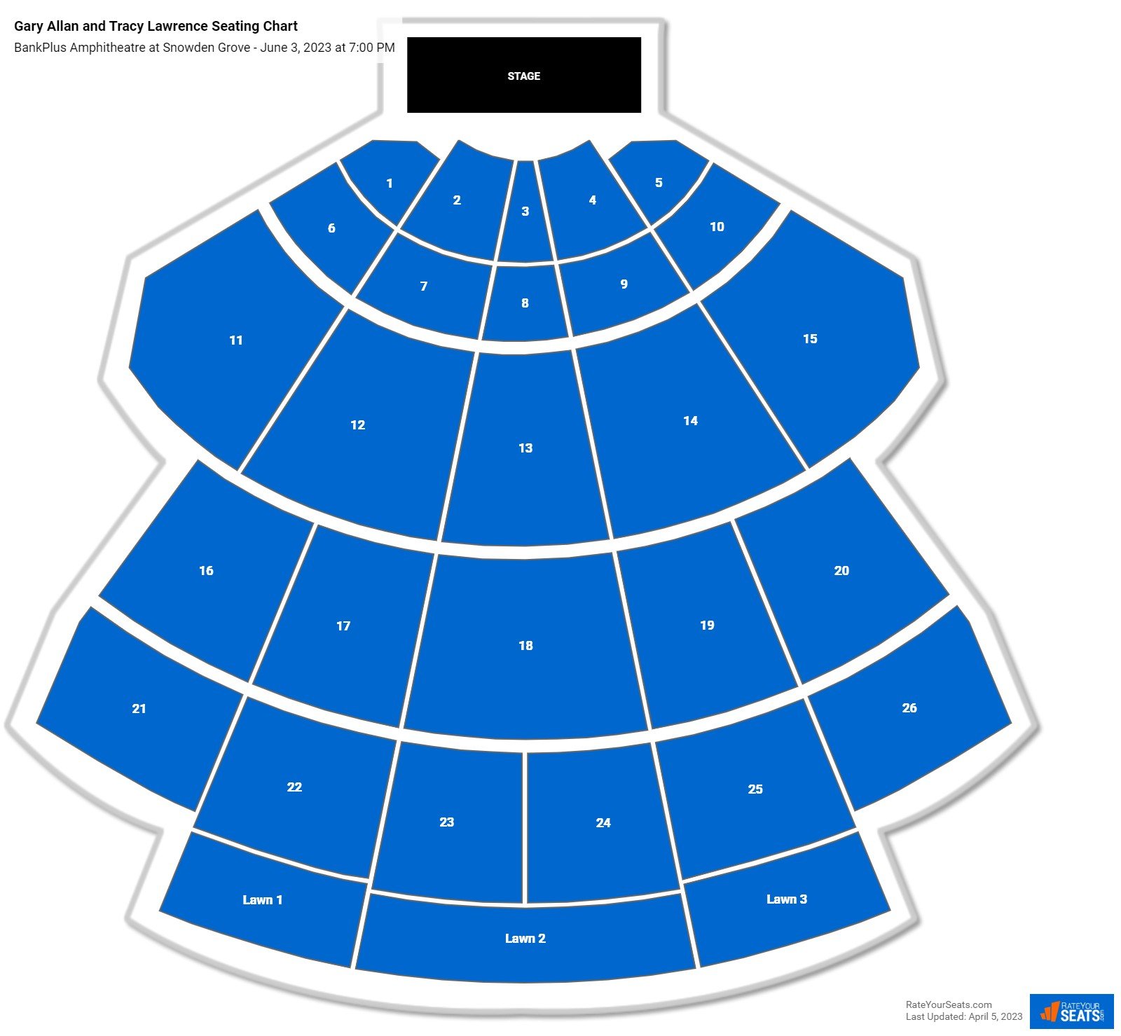 BankPlus Amphitheatre at Snowden Grove Seating Chart