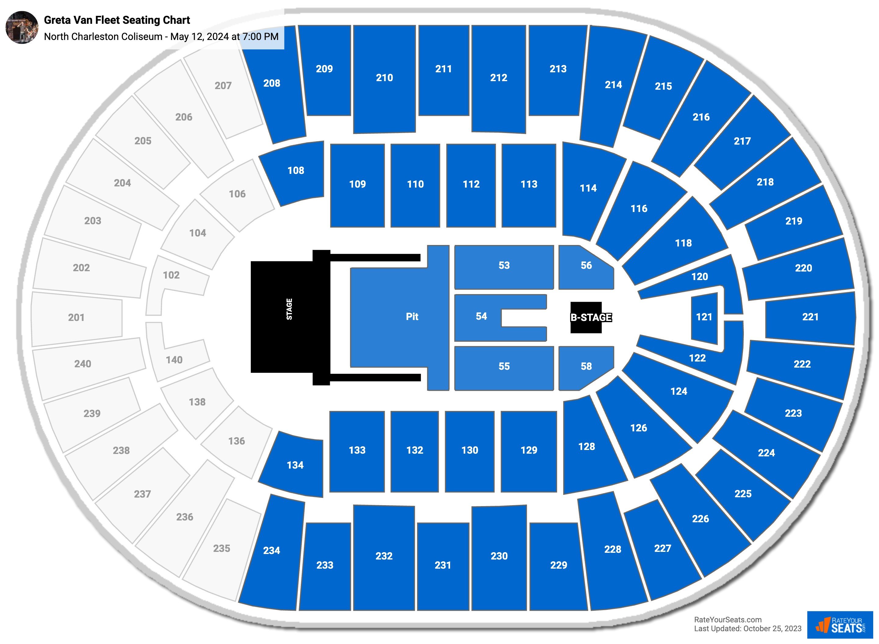 North Charleston Coliseum Seating Chart - RateYourSeats.com