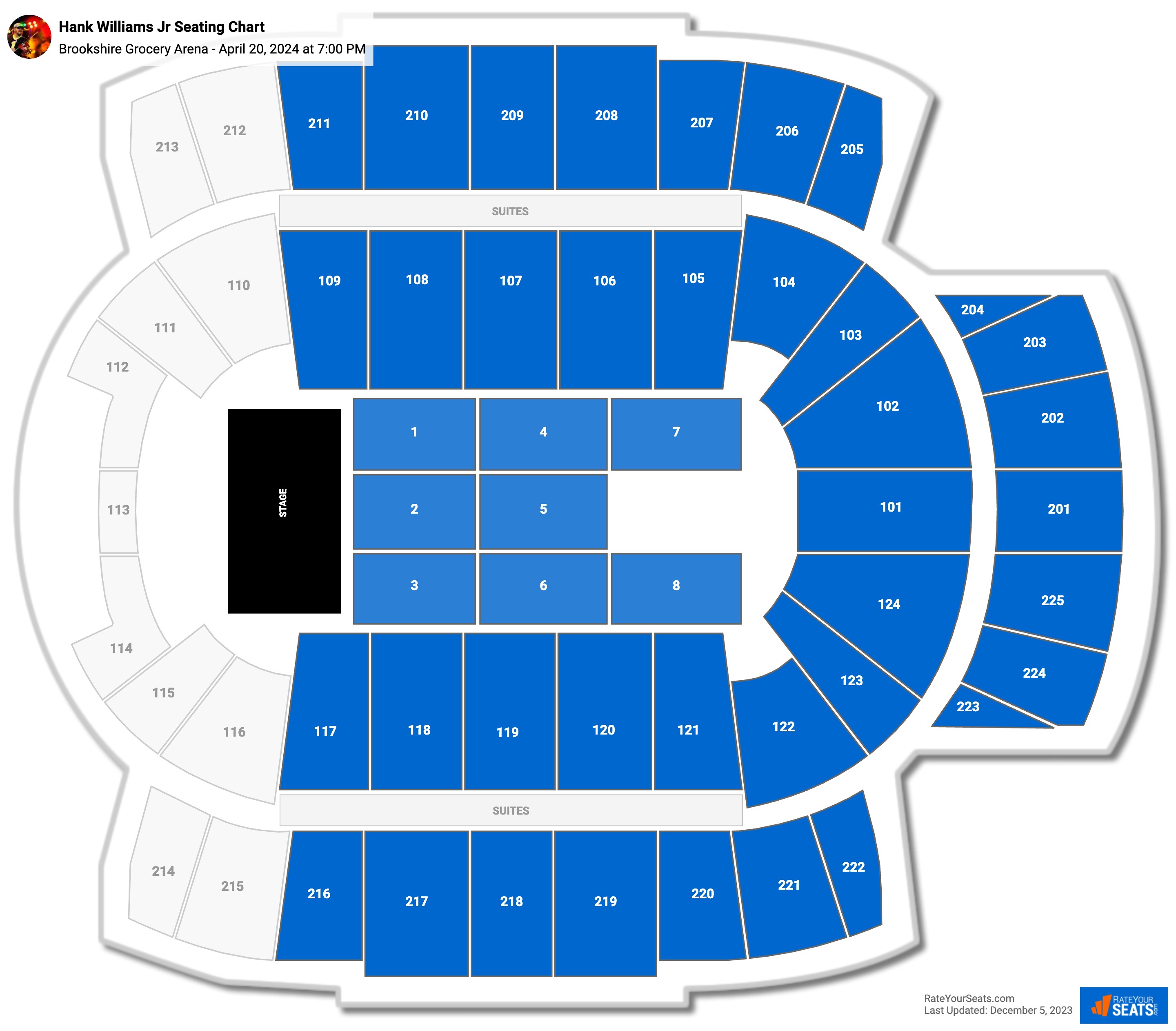 Brookshire Grocery Arena Seating Chart - RateYourSeats.com