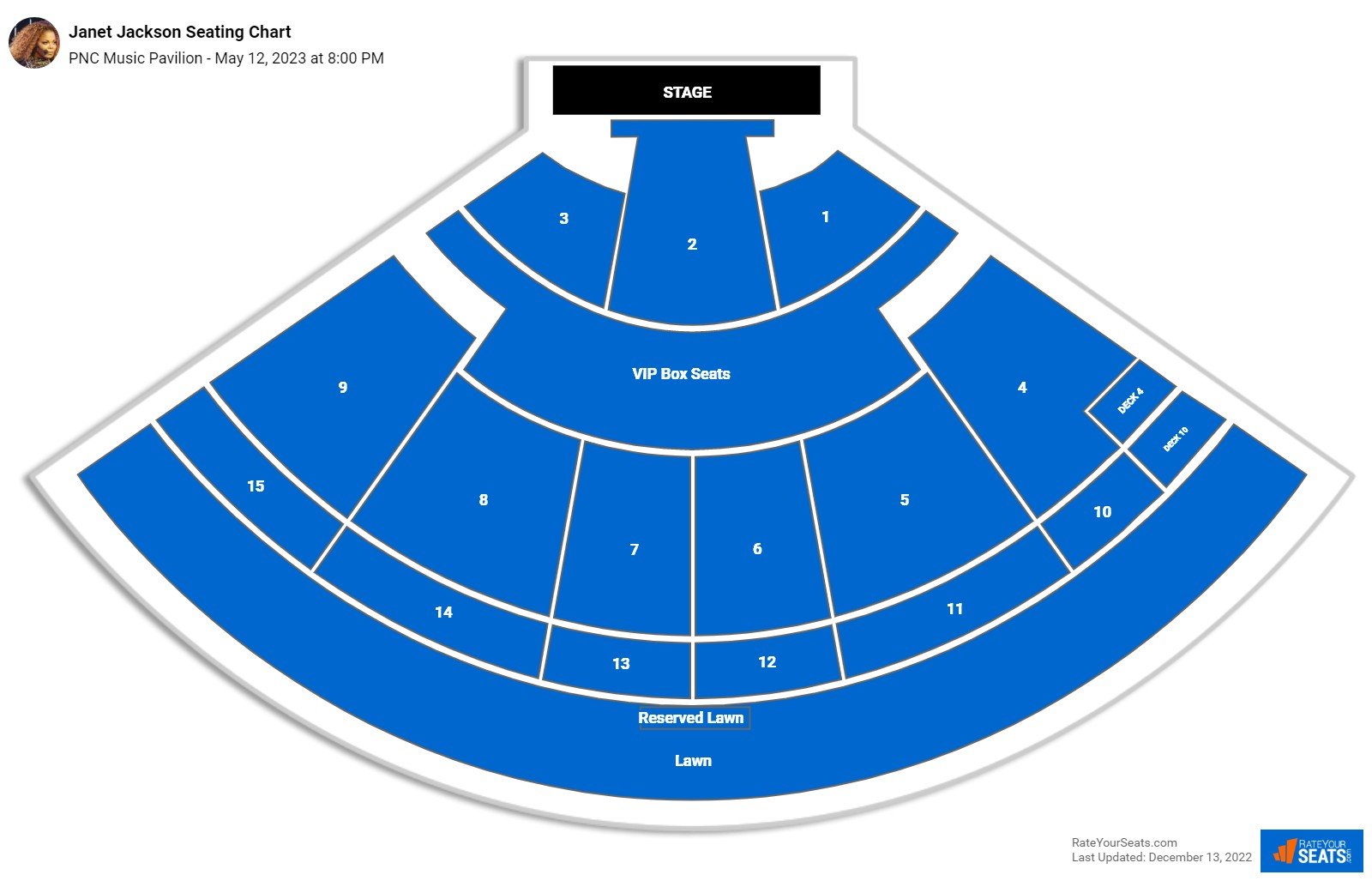 PNC Music Pavilion Seating Chart - RateYourSeats.com