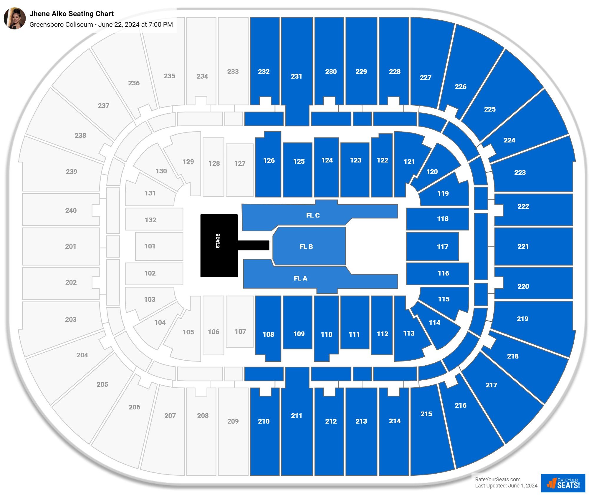 Greensboro Coliseum Concert Seating Chart - RateYourSeats.com