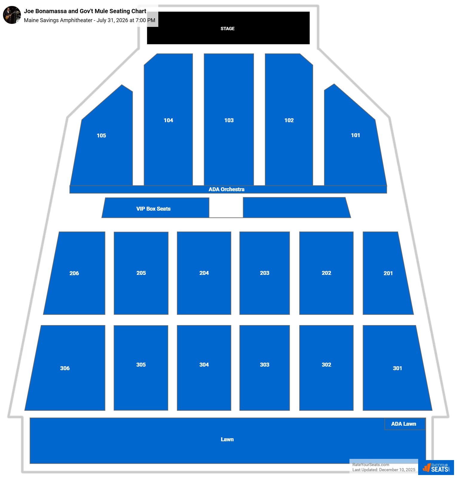 Joe Bonamassa and Gov