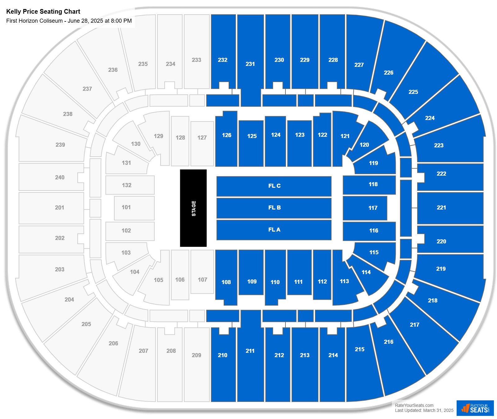 Kelly Price seating chart First Horizon Coliseum