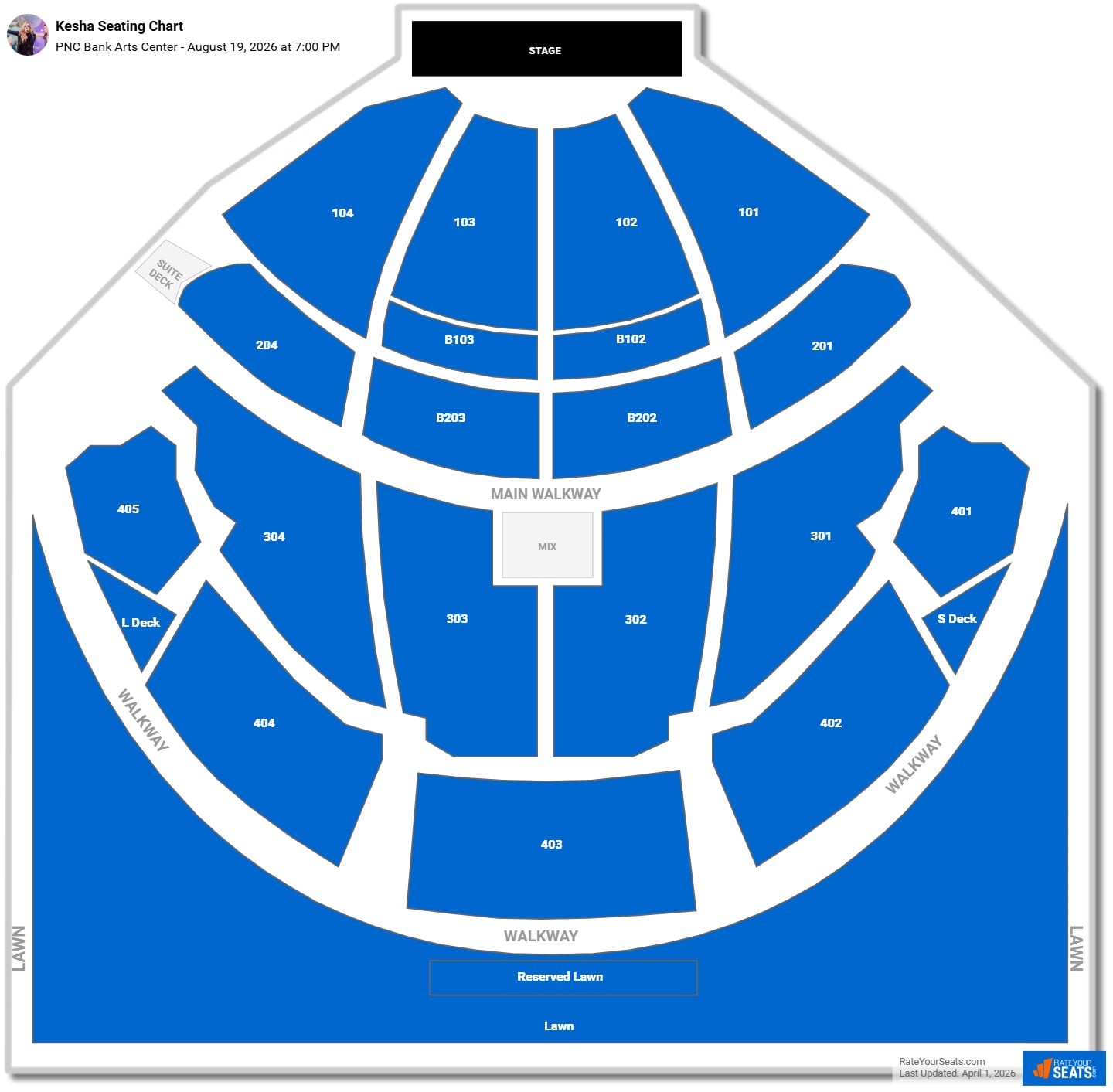 Kesha seating chart PNC Bank Arts Center