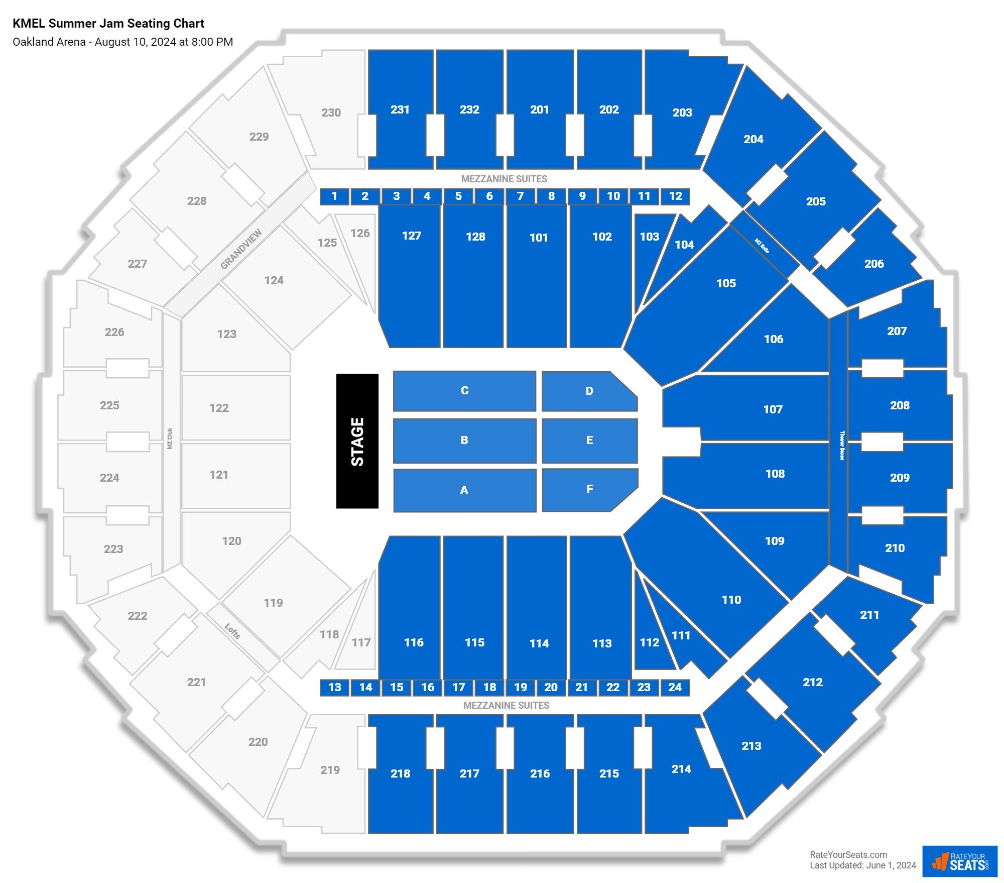 Oakland Arena Seating Chart