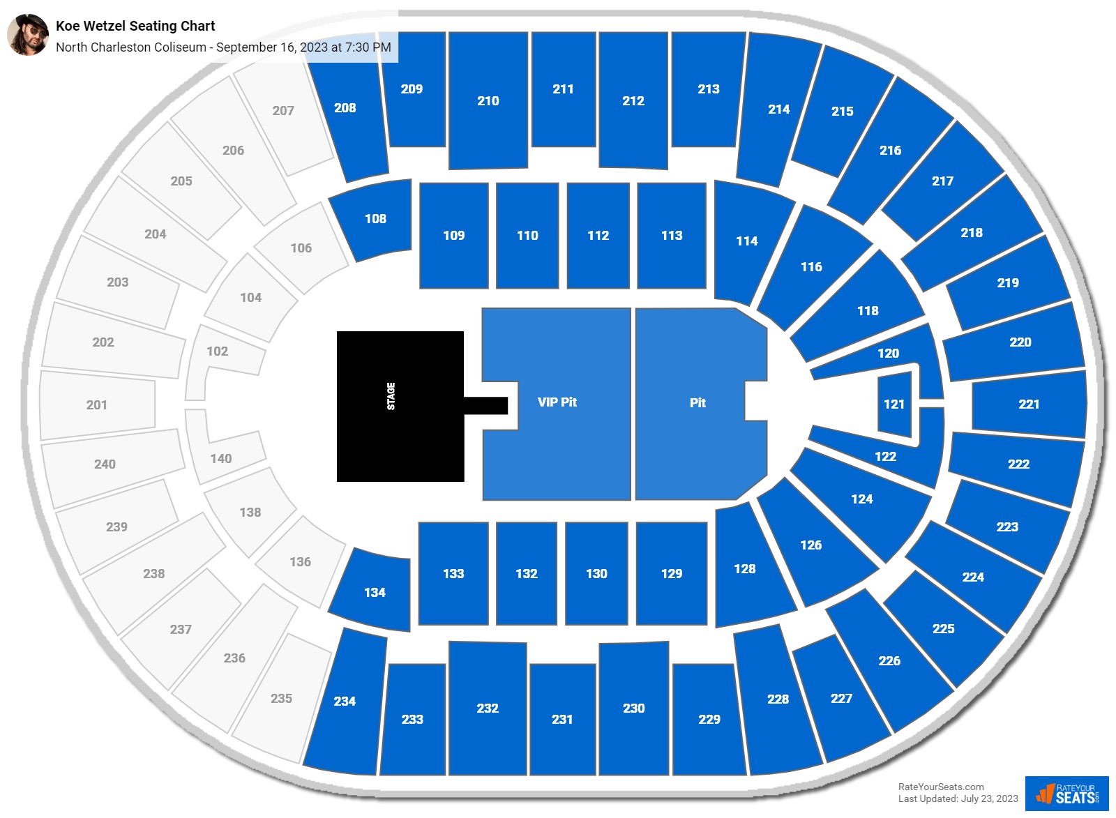 North Charleston Coliseum Seating Chart