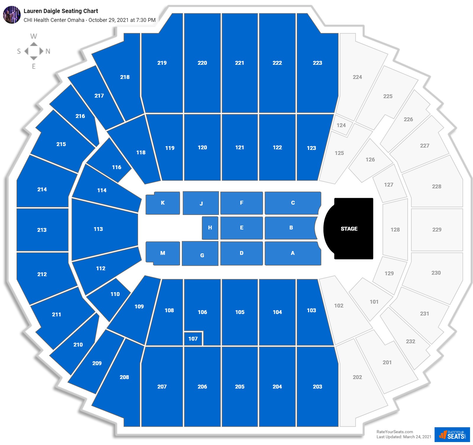 CHI Health Center Omaha Seating Charts for Concerts - RateYourSeats.com